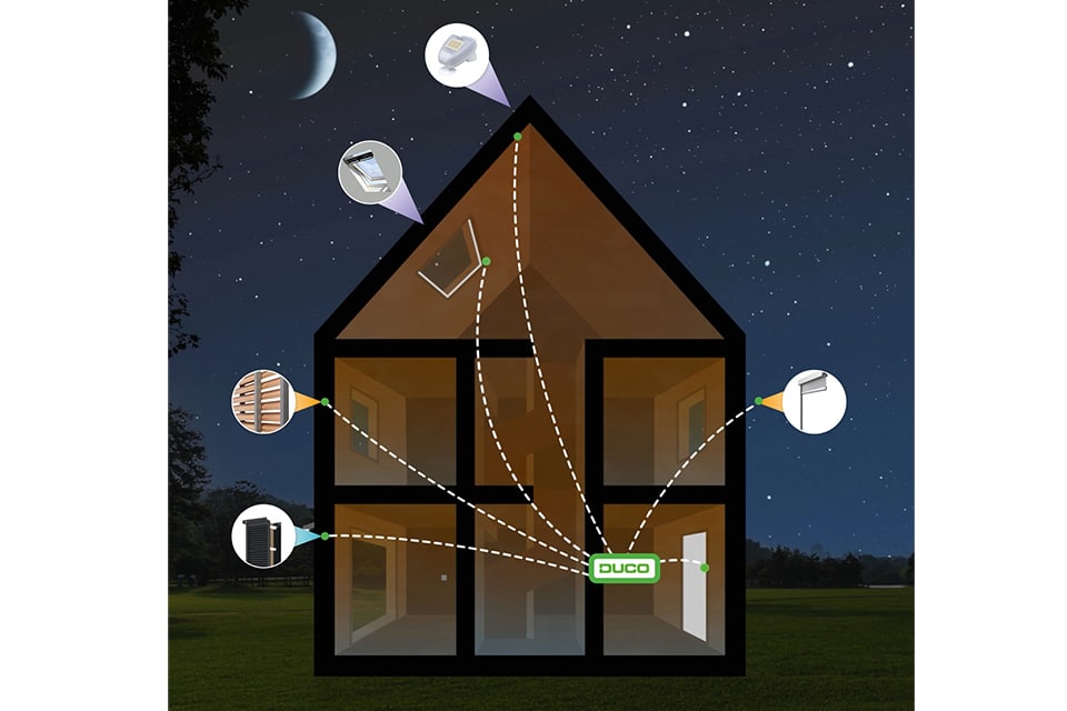 Klimaauswirkungen und Überhitzung: vom Problem zur Lösung 1