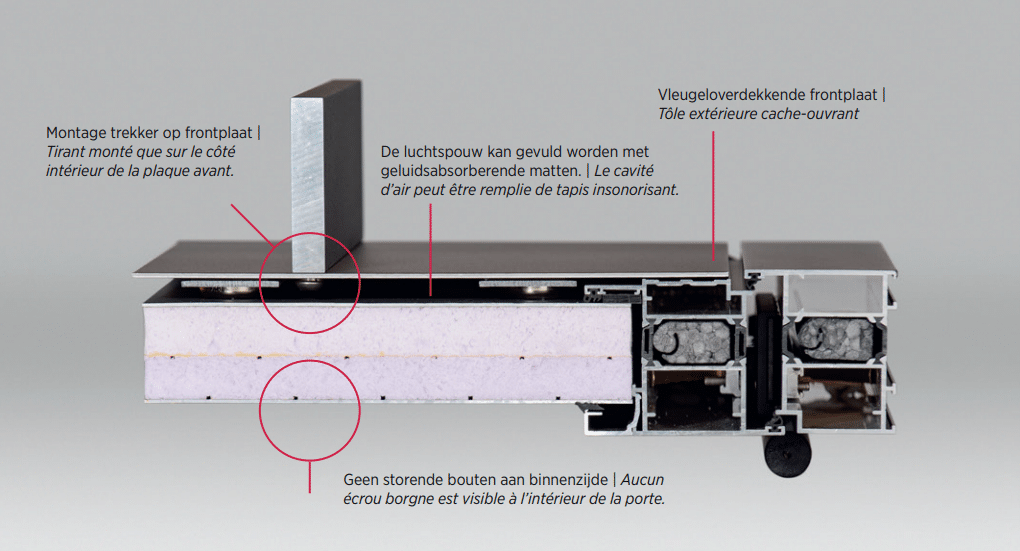 Kromtrekkende voordeuren voorgoed verleden tijd dankzij unieke oplossing op basis van magnetisme 2